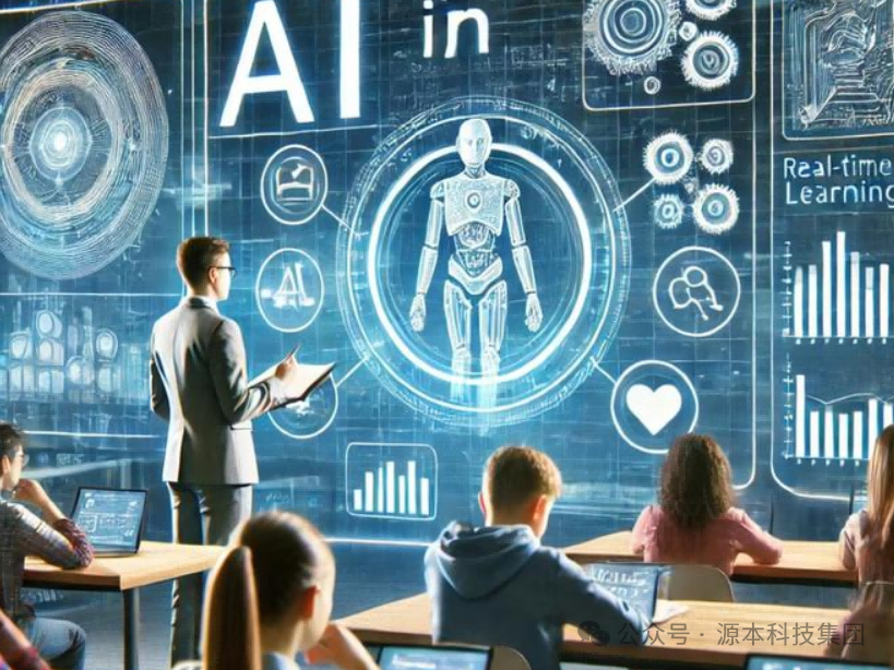 艾弗森贝博ballbet官网科技-本科生掌握大数据、云原生、AI-竞赛保研求职的“超车秘籍”来了！